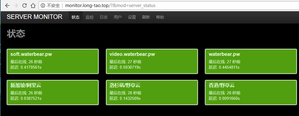 PHP Server Monitor v3.2自建网络监控